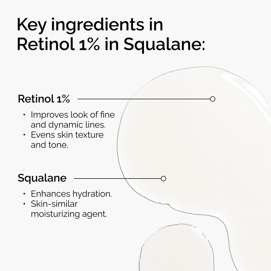 retinol-1-in-squalane-o8 FY25-D41247-ORD-Web-PDP-Rtnl-1pct-Sql-1x1-EN-2a.jpg