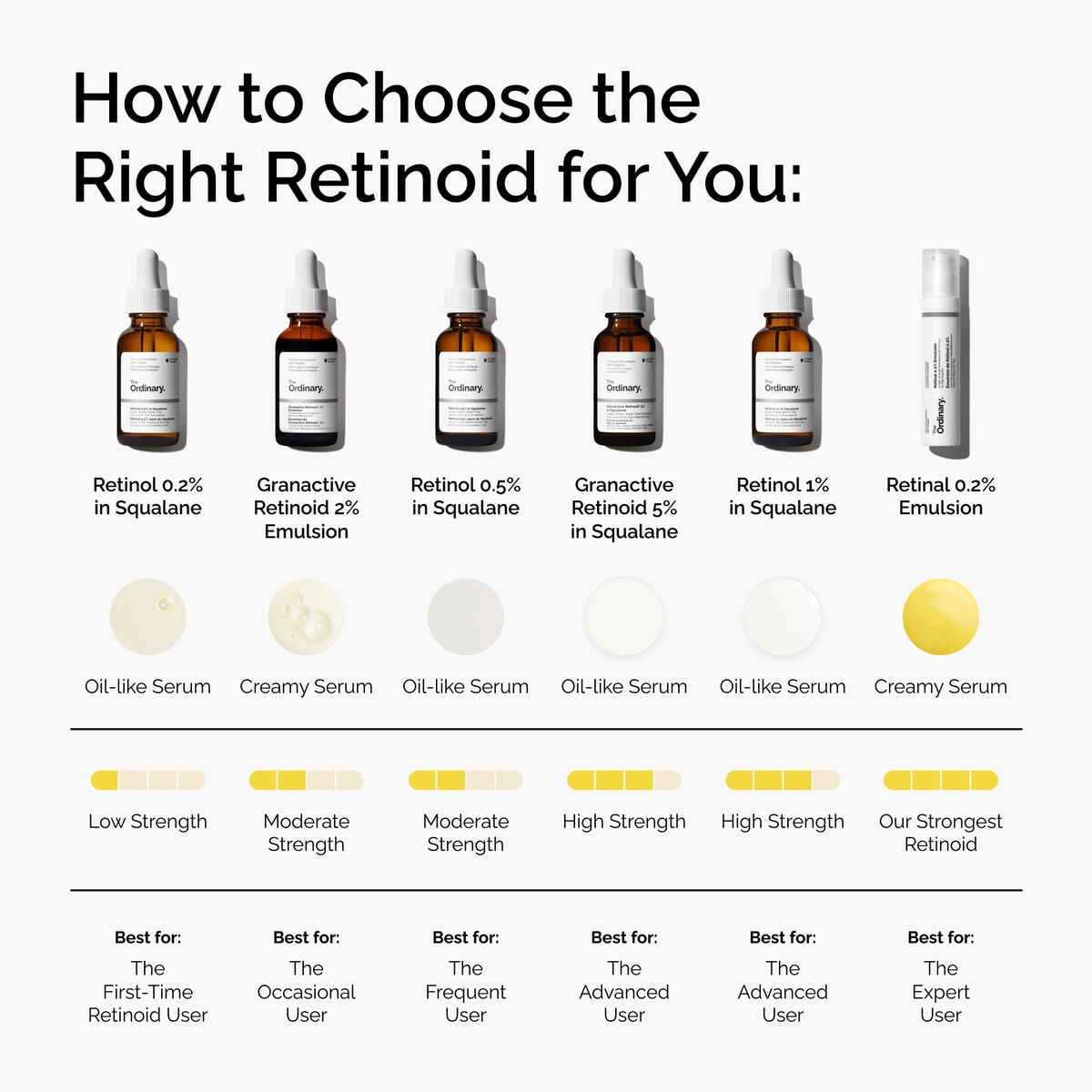 retinol-1-in-squalane-o8 FY25-D41247-ORD-Web-PDP-Rtnl-1pct-Sql-1x1-EN-5.jpg