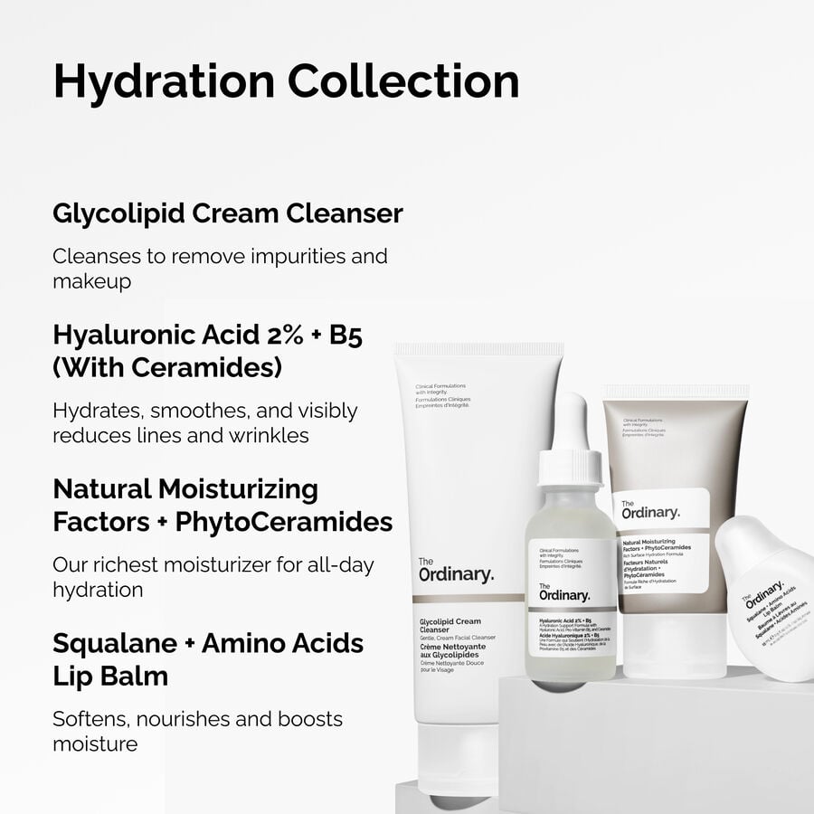 the-hydration-collection-a8 ORD-Hydration-Benefits-Graphic.jpg