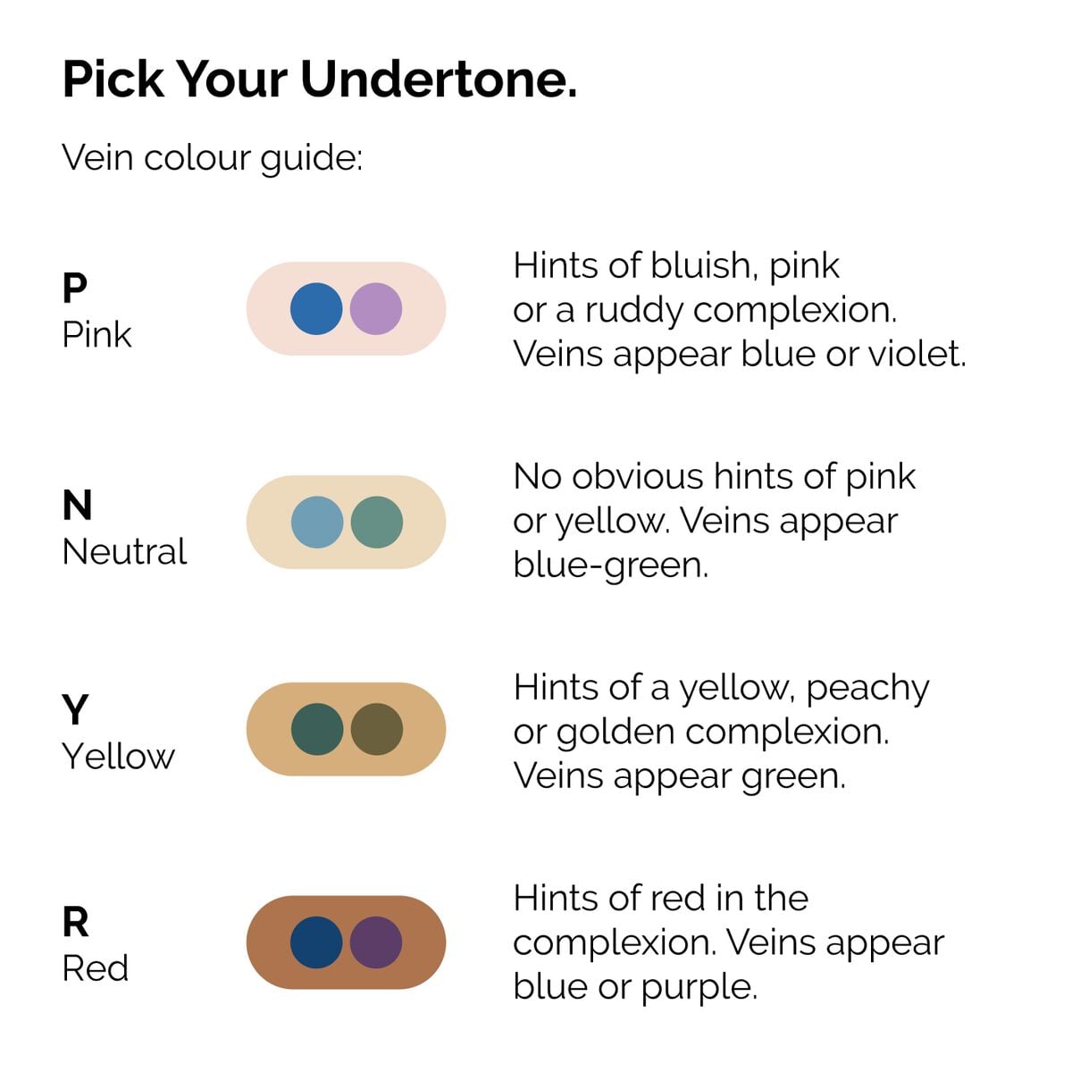 serum-foundation-w2 ORD-Web-PDP-Pick-Your-Serum-Foundation-Graphic_Frame-02.jpg