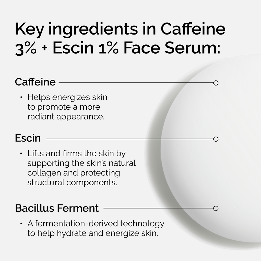 caffeine-3-escin-1-face-serum-m9 ord-caffeine-3pct-escin-1pct-face-serum-key-ingredients.png