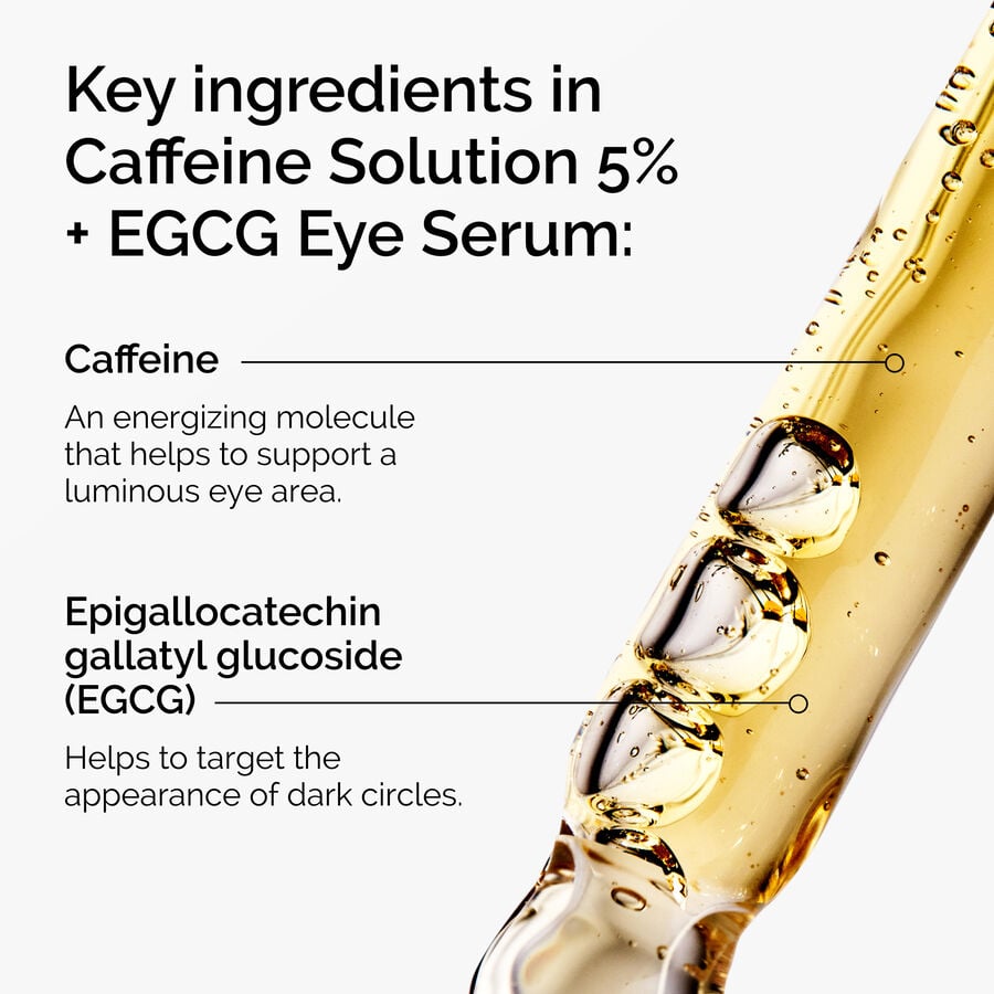 caffeine-solution-5-egcg-eye-serum-r7 ord-caffeine-5pct-egcg-eye-serum-key-ingredients-updated-graphic.jpg