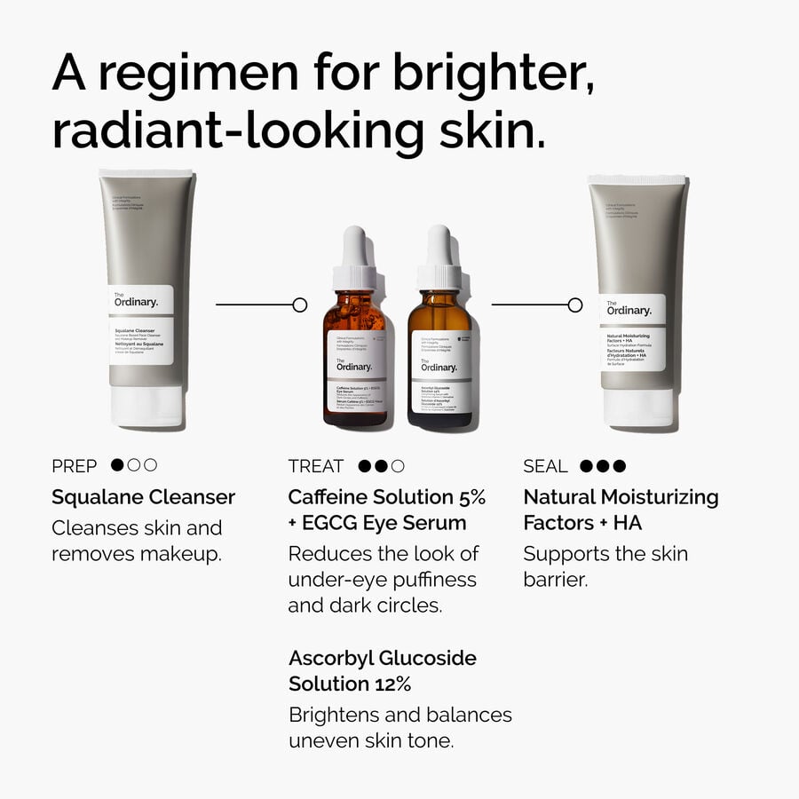 caffeine-solution-5-egcg-eye-serum-r7 ord-caffeine-5pct-egcg-eye-serum-regimen-graphic.jpg