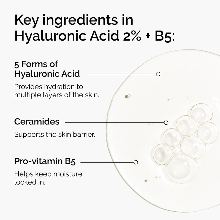 hyaluronic-acid-2-b5-with-ceramides-w9 ord-hyaluronic-acid-2pct-b5-hydrating-serum-ingredients-graphic.jpg