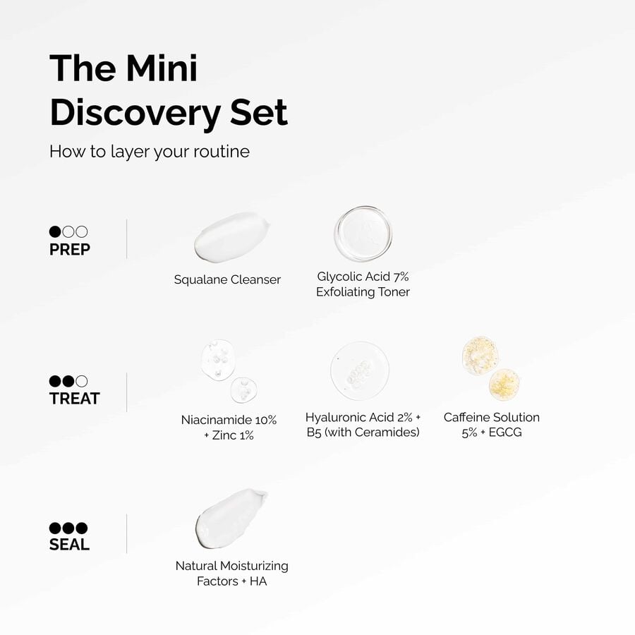 the-mini-discovery-set-z4 ord-mini-discoevery-set-layering-graphic.jpg