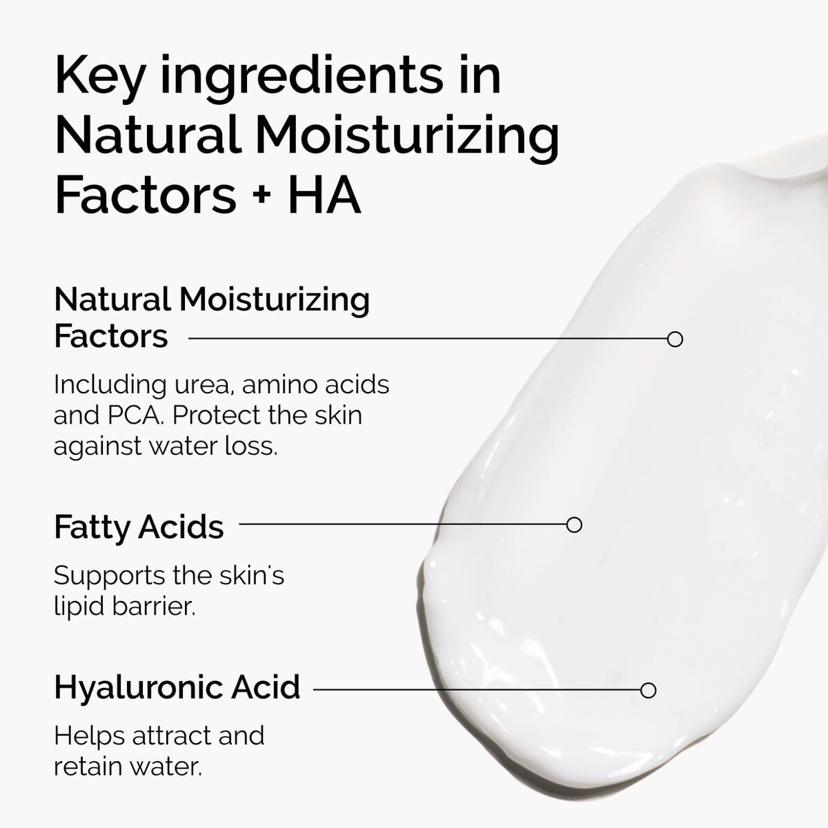 natural-moisturizing-factors-ha-y9 ord-natural-moisturizing-factors-ha-ingredients-graphic.jpg