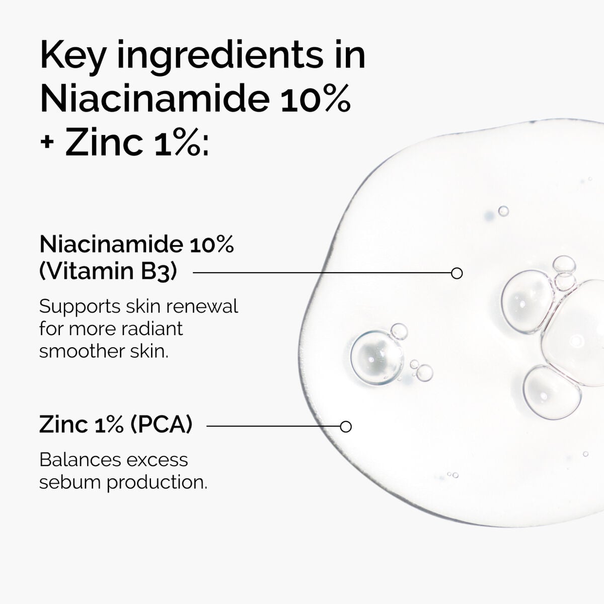 niacinamide-10-zinc-1-n7 ord-niacinamide-zinc-blemish-ingredients-graphic.jpg