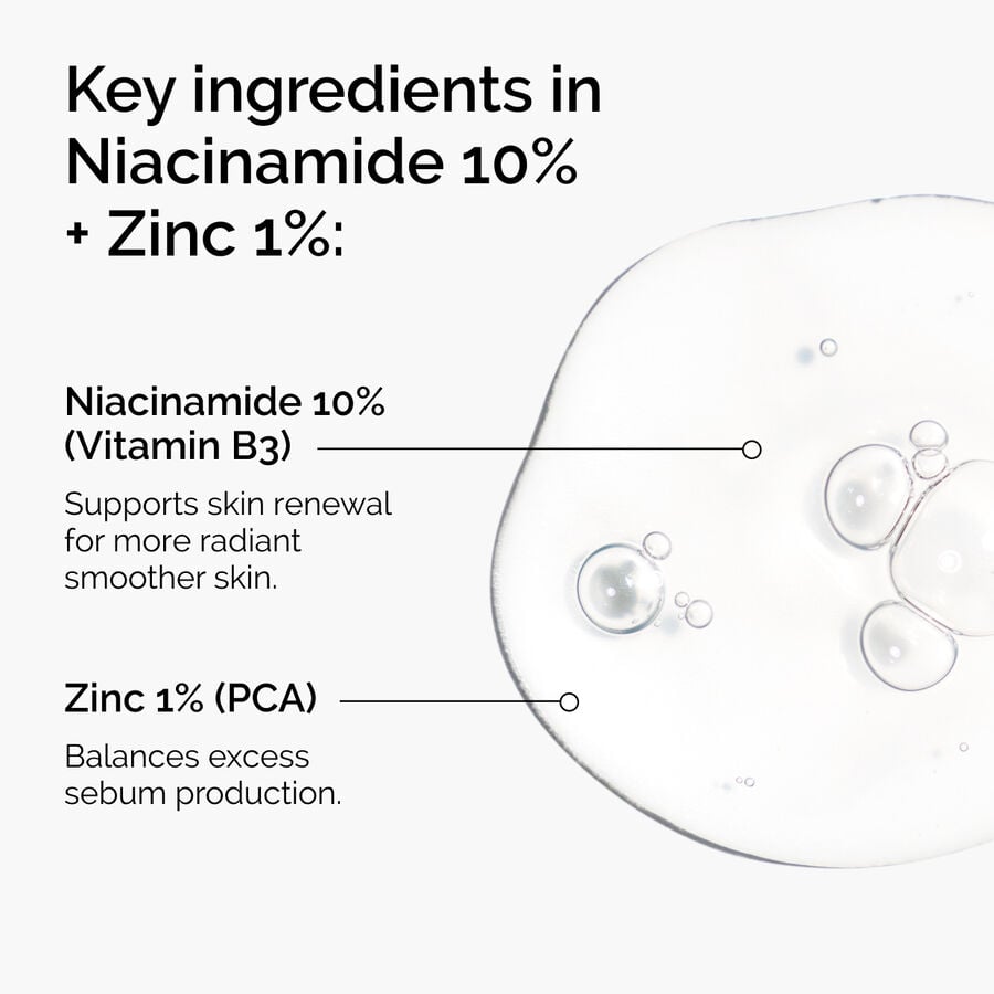 niacinamide-10-zinc-1-n7 ord-niacinamide-zinc-blemish-ingredients-graphic.jpg