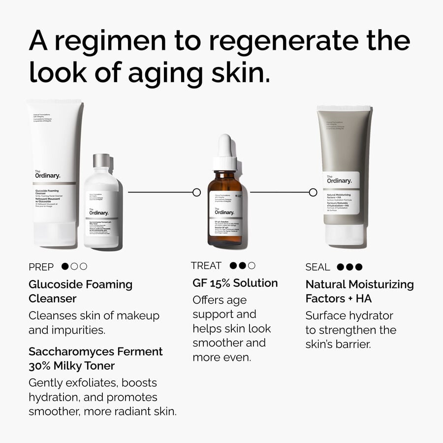 the-refine-and-regenerate-collection-s2 ord-refine-regenerate-collection-regimen-graphic.jpg