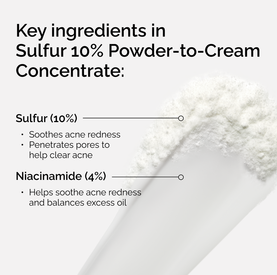 sulfur-10-powder-to-cream-concentrate-i5 ord-sulfur-10pct-powder-to-cream-concentrate-key-ingredients-NA.png