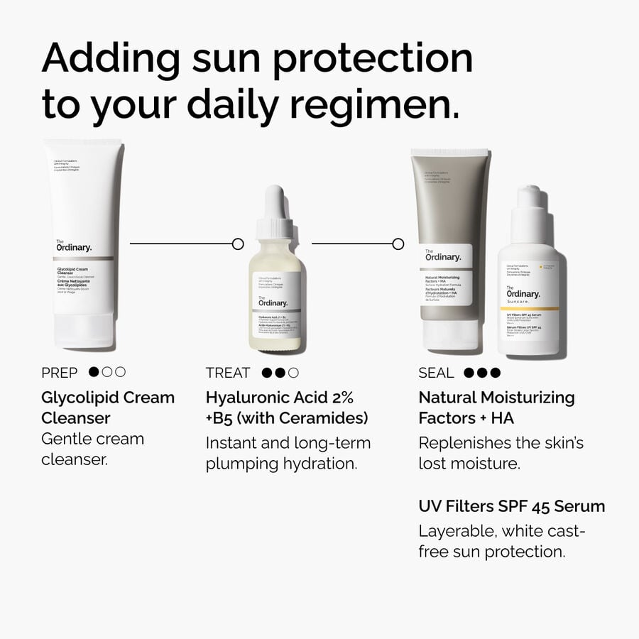 uv-filters-spf-45-serum-j5 uv-filters-spf-45-serum-regimen-graphic.jpg